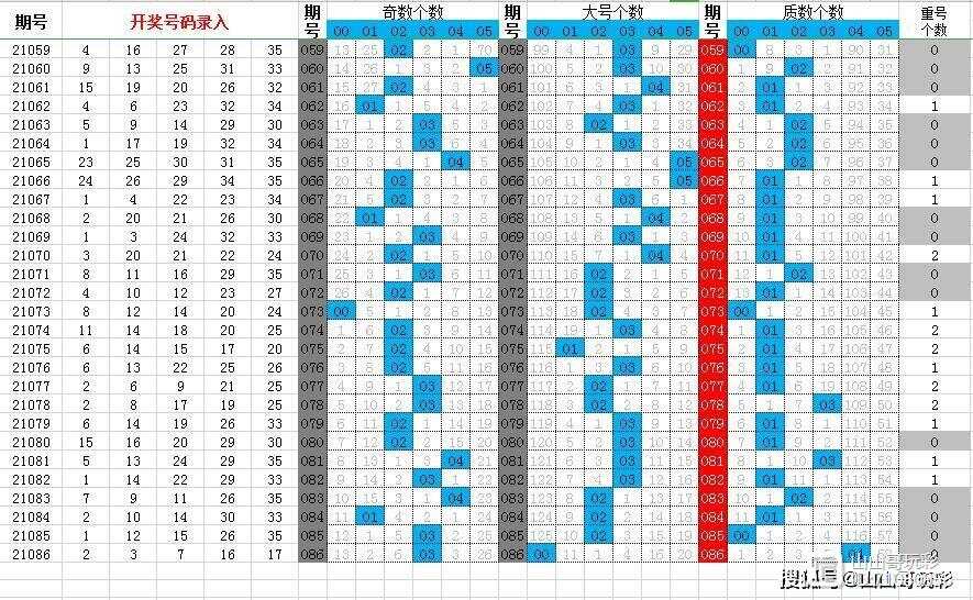 澳门天天开彩大全免费126期 07-29-34-41-44-48W：32,澳门天天开彩解析与策略，第126期数字组合探索