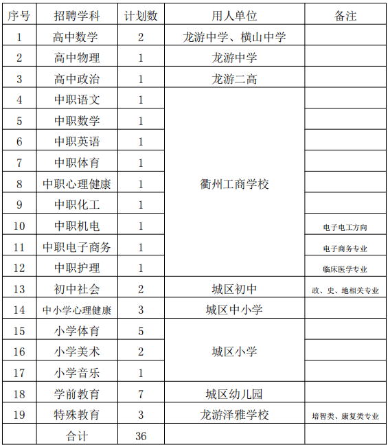 新奥彩资料长期免费公开094期 15-31-36-43-46-47S：10,新奥彩资料长期免费公开第094期，探索与共享彩票的乐趣与智慧（附15-31-36-43-46-47S，10详解）