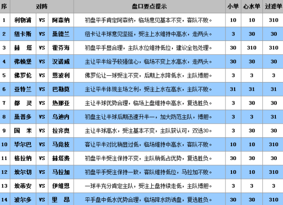 澳门王中王100%的资料三中三104期 23-25-32-33-35-45Y：07,澳门王中王100%的资料三中三104期，深度解析与预测