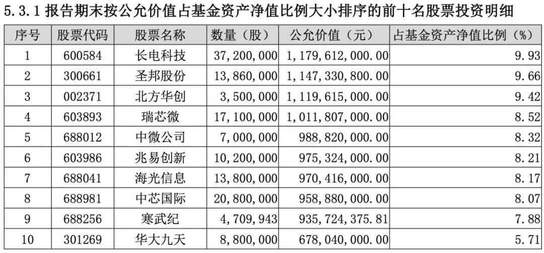 新澳精准资料免费提供265期003期 11-22-07-39-42-18T：06,新澳精准资料免费提供，探索第265期与003期的奥秘（附11-22-07-39-42-18T，06分析）