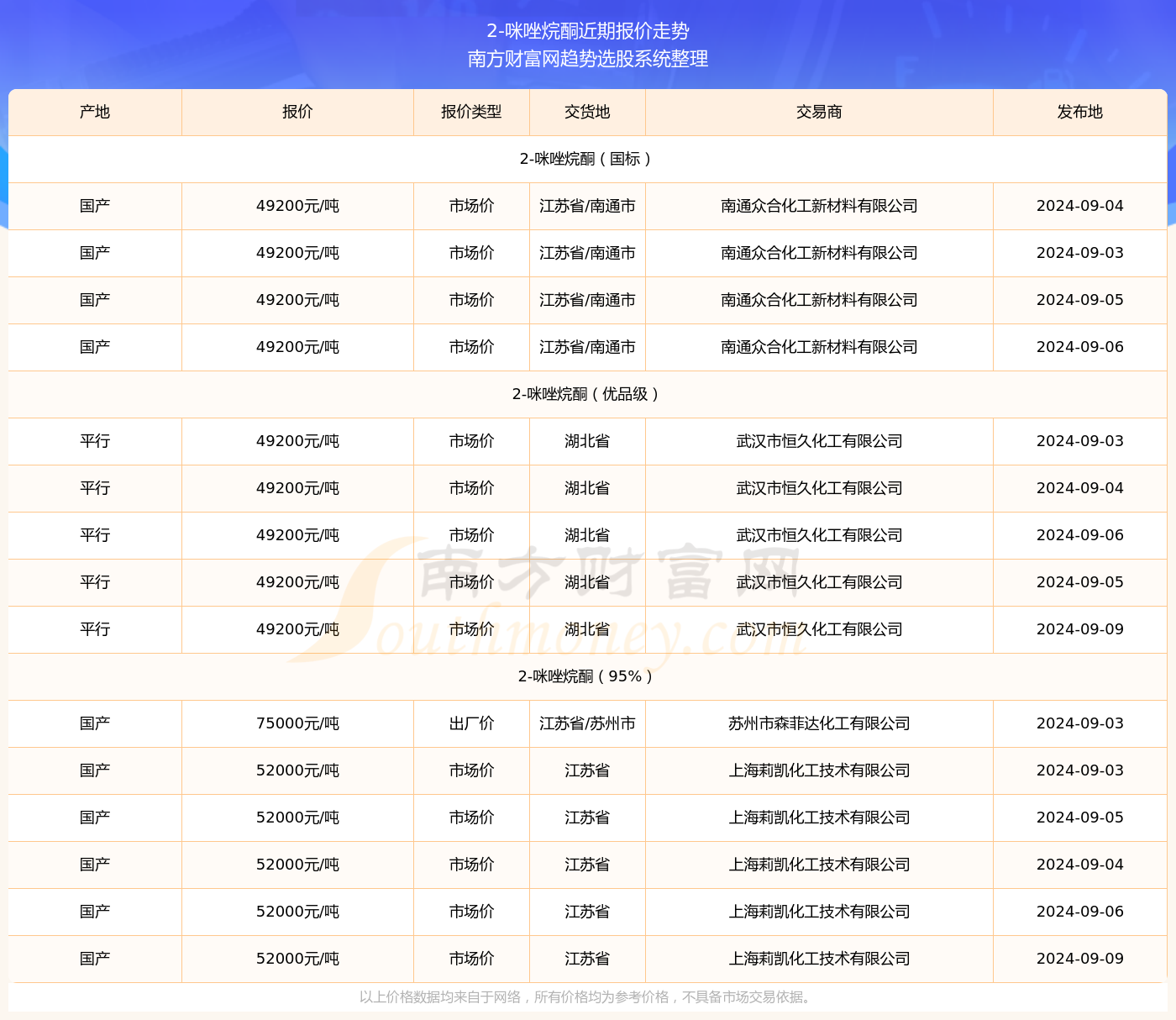 新澳2025天天正版资料大全074期 01-10-19-36-37-43U：25,新澳2025天天正版资料大全第074期，探索数字世界的宝藏