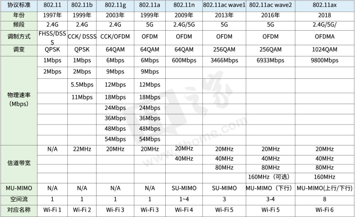 7777788888精准新传真使用方法028期 09-12-20-24-28-40S：27,掌握精准新传真使用方法——7777788888传真操作指南（第028期）