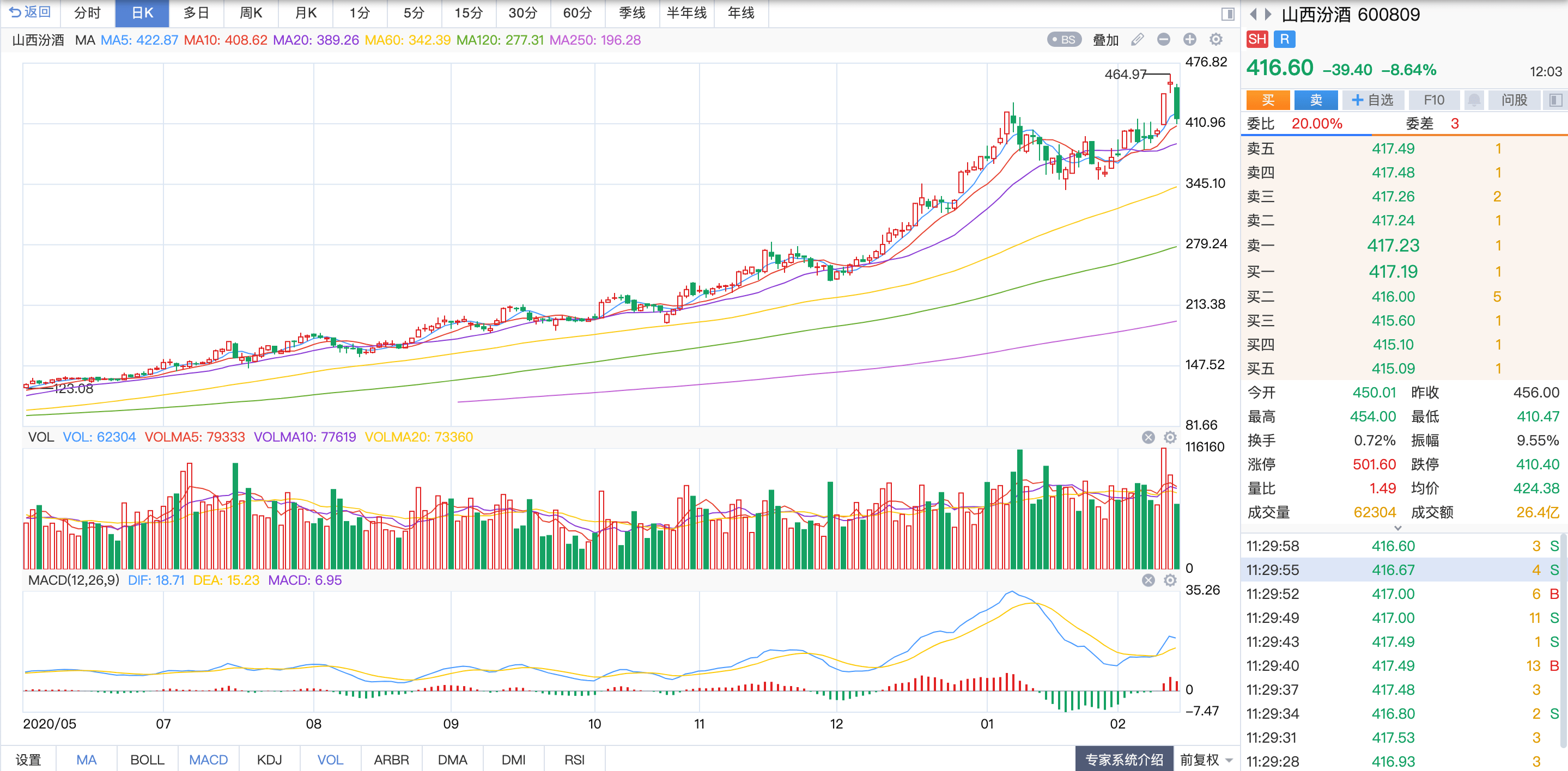 2025新澳开奖结果110期 03-08-14-19-29-35Z：10,揭秘新澳开奖结果，第110期开奖分析