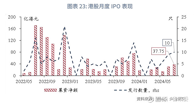 二四六香港全年免费资料说明075期 05-13-25-30-35-49W：28,二四六香港全年免费资料说明075期，深度解析与实用指南