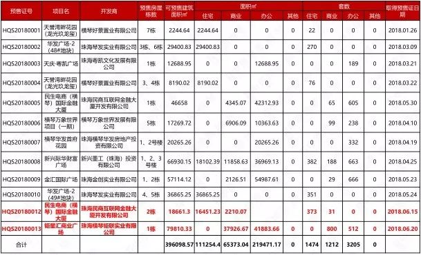 新奥门资料大全正版资料2025099期 12-17-24-39-40-46Y：01,新奥门资料大全正版资料解析，探索2025099期的秘密与未来展望