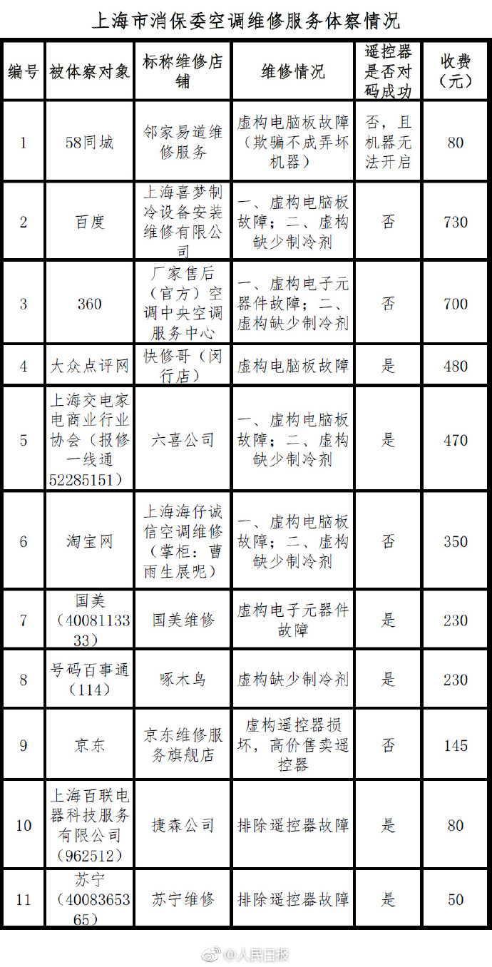 精准一肖 00%准确精准的含义024期 05-07-09-25-39-45B：30,精准一肖，揭开百分之百准确预测之神秘面纱