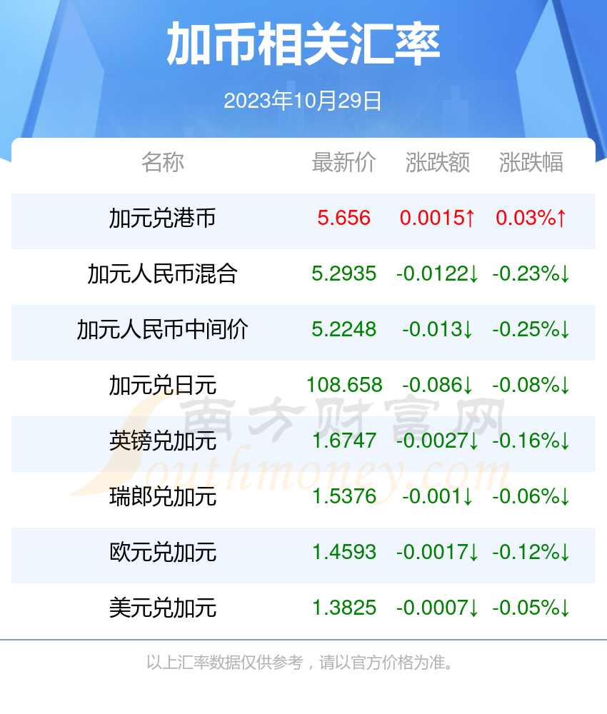 2025新澳资料大全600TK112期 23-24-25-29-32-42E：37,探索新澳资料大全，从TK112期看未来的趋势与机遇