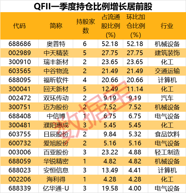 新澳天天开奖资料大全105122期 09-21-33-34-41-45E：48,新澳天天开奖资料解析，第105122期数字解读与策略分析