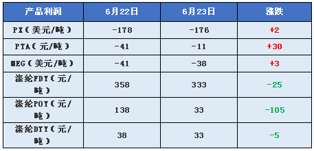 精准一肖100 准确精准的含义107期 03-07-15-23-33-48M：46,精准一肖的魅力，探寻准确预测背后的秘密