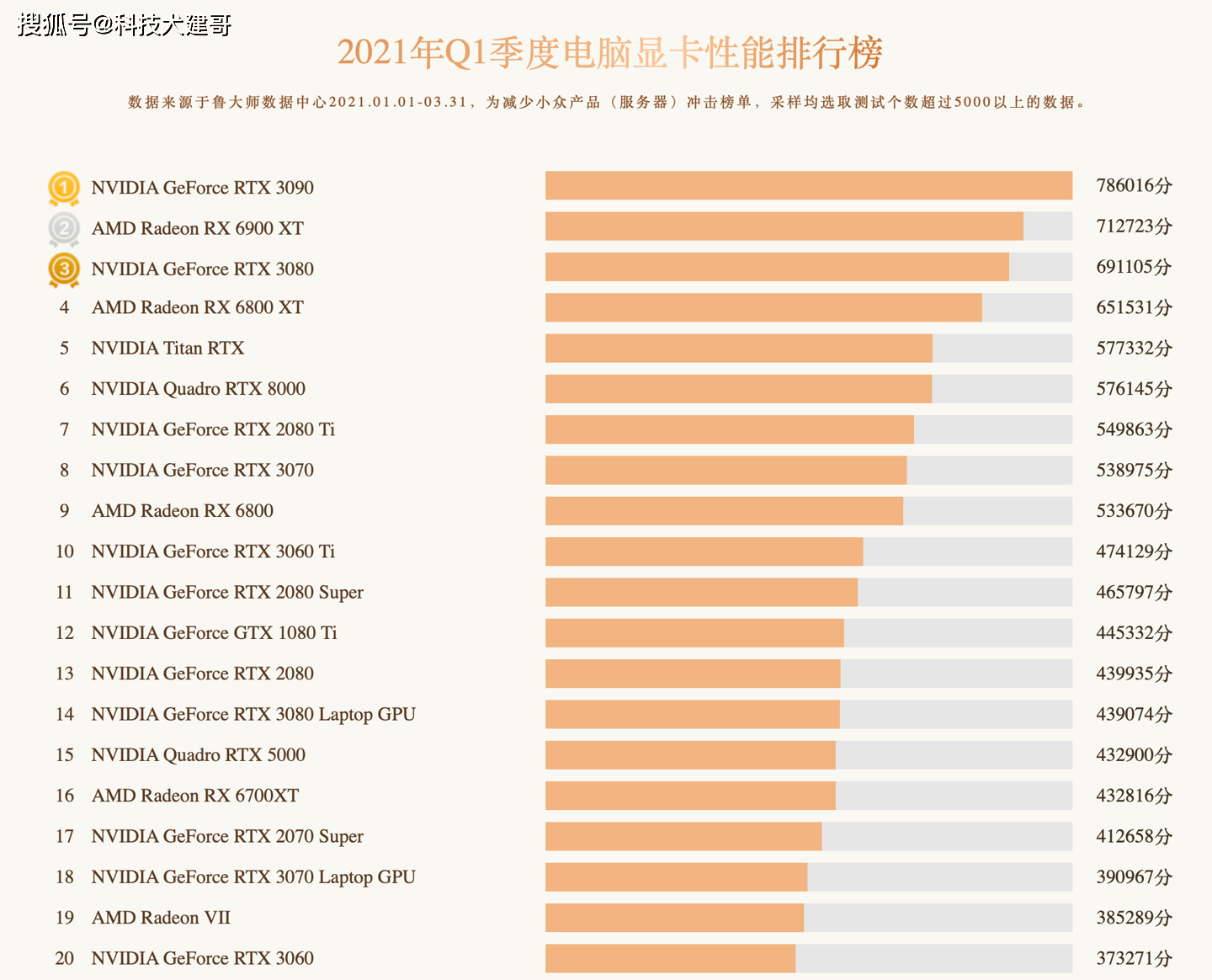 新澳2025今晚开奖资料084期 09-22-30-42-07-33T：20,新澳2025今晚开奖资料分析——第084期关键词，09-22-30-42-07-33T，20