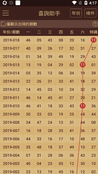 澳门内部最精准免费资料004期 02-15-21-26-39-45H：49,澳门内部最精准免费资料解读与分析 —— 004期特别报告