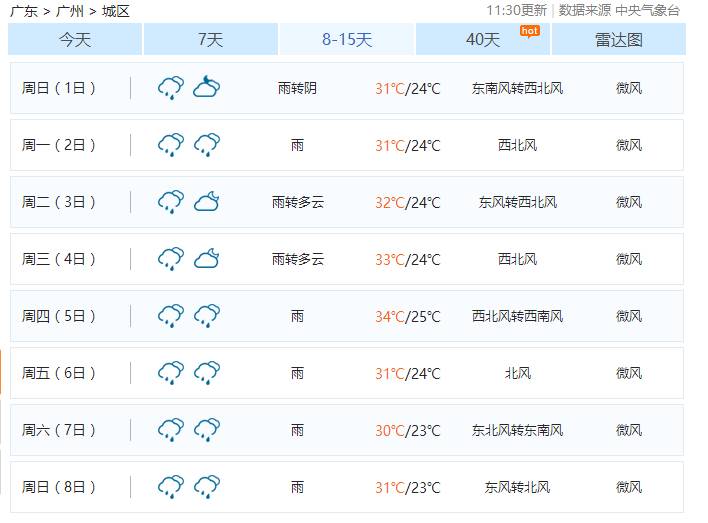 新澳今天最新资料晚上出冷汗142期 01-05-13-21-37-49M：36,新澳今天最新资料解析，晚上出冷汗现象与彩票号码142期（01-05-13-21-37-49）的神秘联系