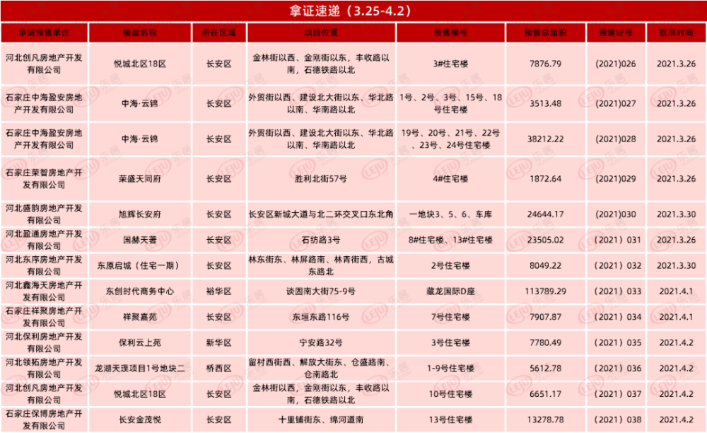 9944cc天下彩正版资料大全026期 07-11-17-35-37-46D：23,探索9944cc天下彩正版资料大全，深度解析第026期数字组合与策略洞察