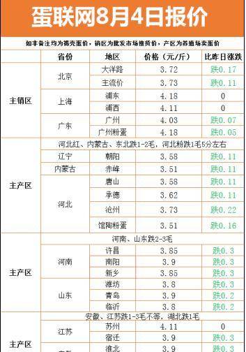 新澳门彩出码综合走势图表大全067期 21-26-27-38-45-48S：11,新澳门彩出码综合走势图表大全第067期解析，21-26-27-38-45-48S，11