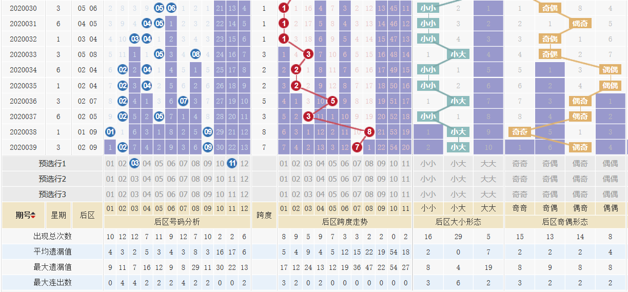 2025今晚必出三肖023期 04-06-09-20-32-35E：16,预测与期待，2025今晚的三肖揭晓与彩票的神秘面纱