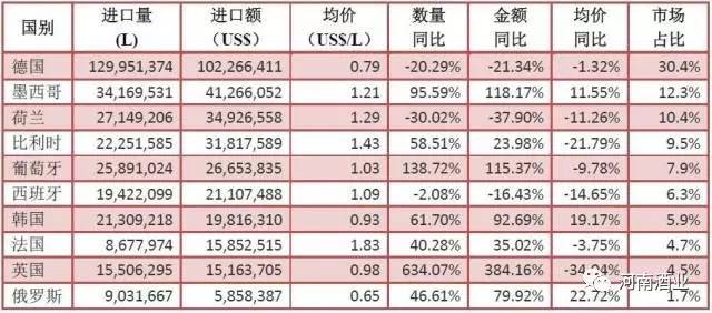 2025精准资料免费提供最新版018期 04-11-12-20-38-42D：05,探索未来之门，关于2025精准资料的最新探索与分享