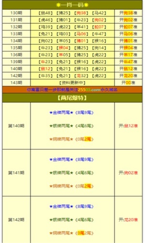 四不像今晚必中一肖059期 09-13-25-40-43-45Q：49,四不像今晚必中一肖，探索神秘数字与生肖的奇妙联系（第059期分析）