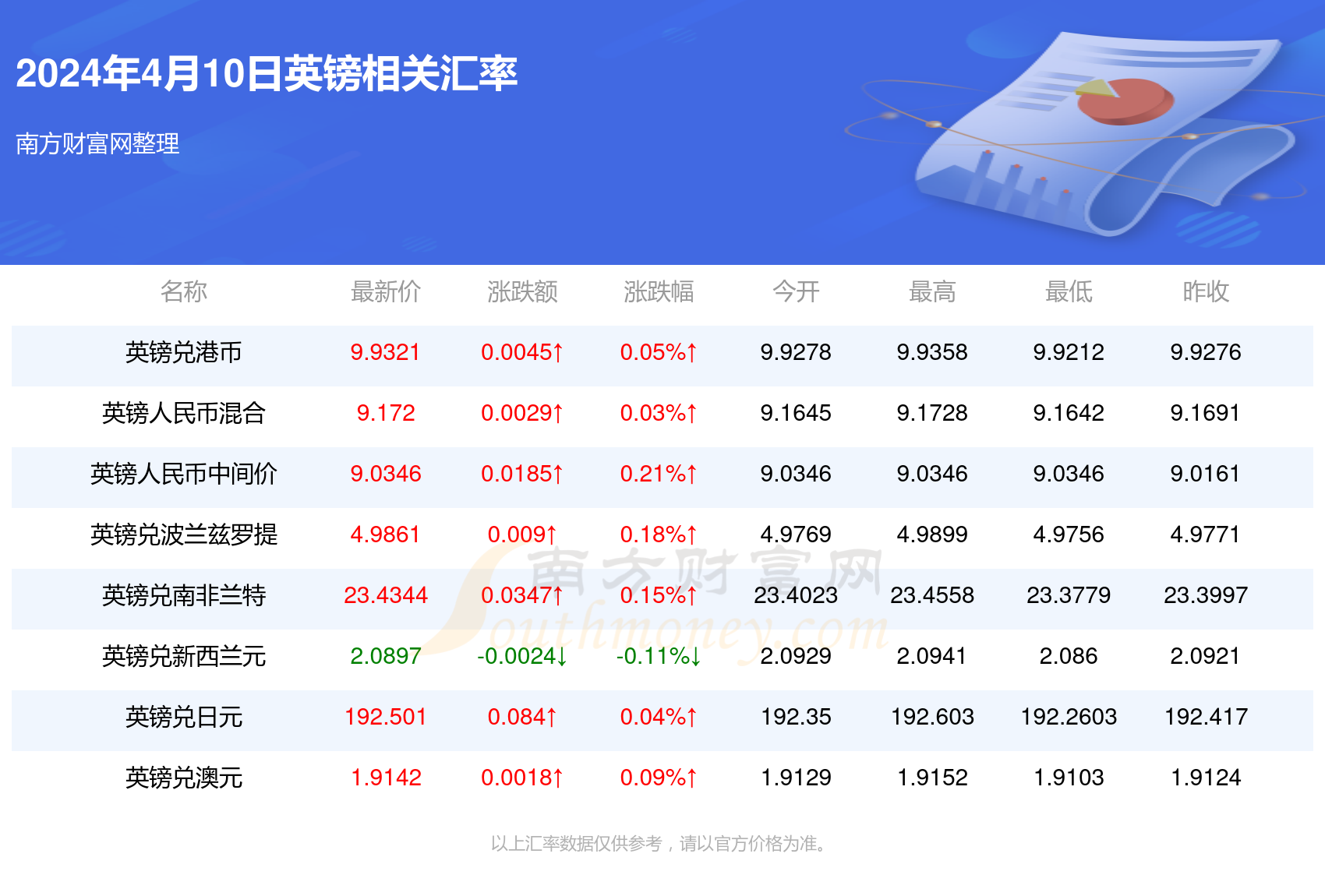 2025新澳正版资料035期 06-07-34-42-47-48M：12,探索2025新澳正版资料第035期——深度解析数字组合06-07-34-42-47-48M与神秘数字12的魅力