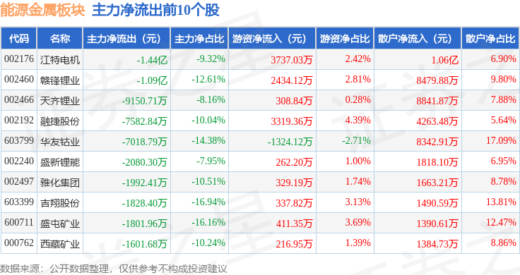 2025新澳今晚资料041期 03-19-20-22-38-46D：18,探索未来之门，解读新澳今晚资料第041期（独家解析）