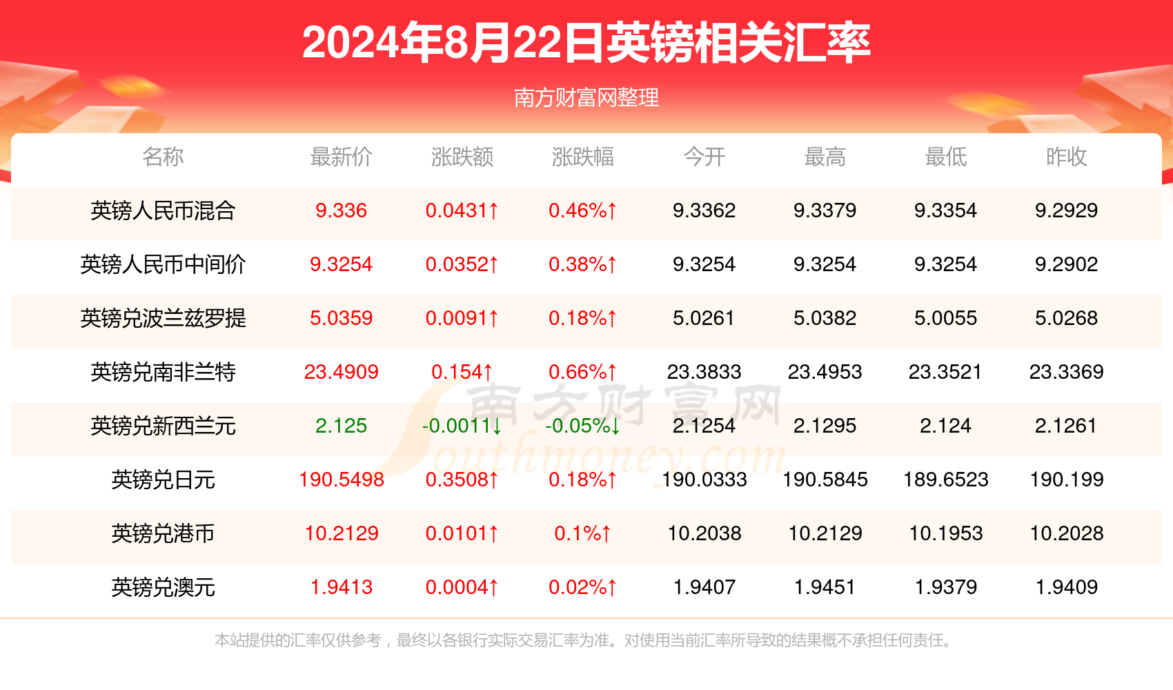 新澳资料大全正版2025金算盘015期 05-11-12-22-38-45U：47,新澳资料大全正版2025金算盘015期，探索数字世界的奥秘与预测未来的趋势