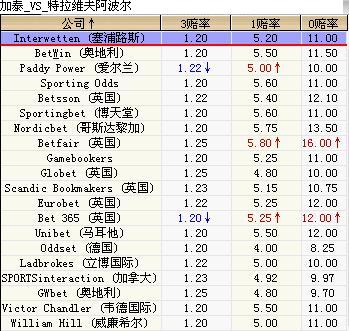 4949最快开奖资料4949093期 03-07-13-22-24-38C：25,揭秘4949最快开奖资料——聚焦第4949093期开奖动态与策略分析