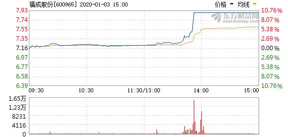 2025澳门特马今晚开网站104期 01-03-12-15-32-49G：04,澳门特马今晚开网站，探索与期待