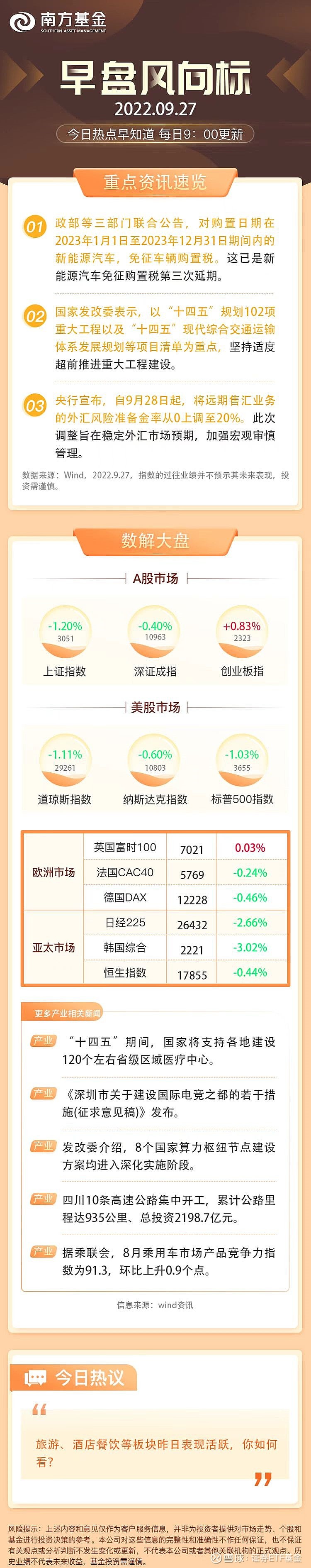 2023管家婆一肖095期 05-18-29-32-39-42D：17,探索未来之星，2023管家婆一肖第095期预测与解析