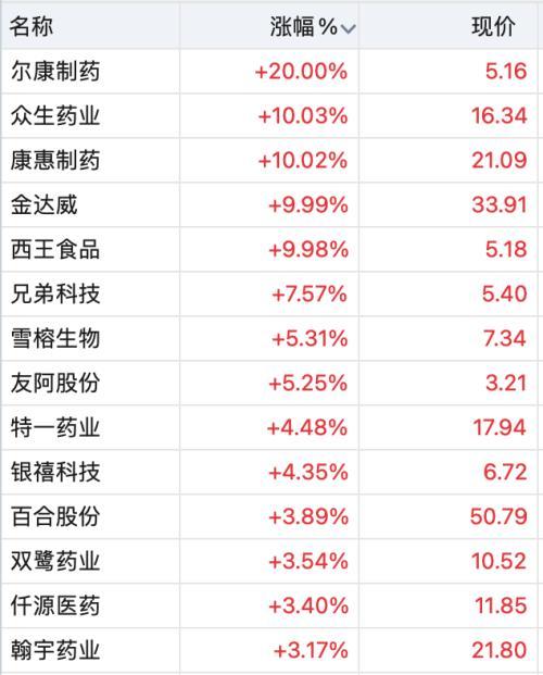 2025年新奥正版资料028期 48-21-15-30-13-07T：35,探索新奥正版资料，揭秘2025年028期数字组合的独特魅力