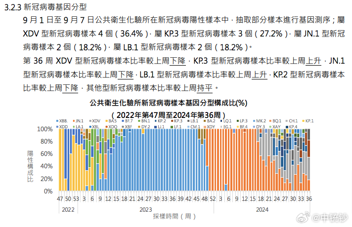 新澳门资料精准网站075期 13-45-05-18-26-34T：16,探索新澳门，精准资料的深度解读与解析（第075期）