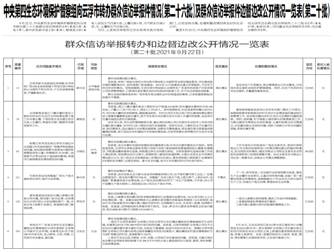 二四六期期准资料公开076期 08-47-09-02-40-21T：19,二四六期期准资料公开，深度解读与前瞻性展望的第076期分析