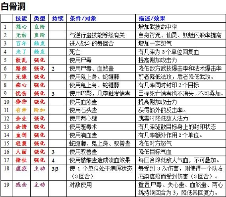 门澳六免费资料039期 11-15-19-28-40-41R：20,门澳六免费资料039期揭秘，探索数字背后的秘密故事