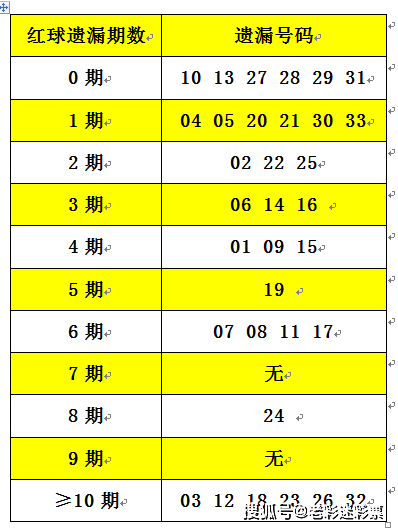 澳门精准一笑一码100048期 02-11-17-22-24-46S：48,澳门精准一笑一码，探索数字背后的故事与期待