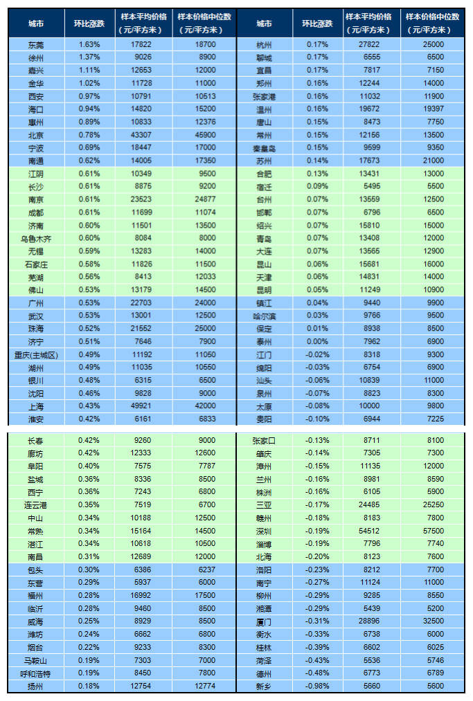 澳门一码一码100精准002期 29-01-47-15-09-36T：41,澳门一码一码精准预测之探索，002期，数字的秘密与未来的期待