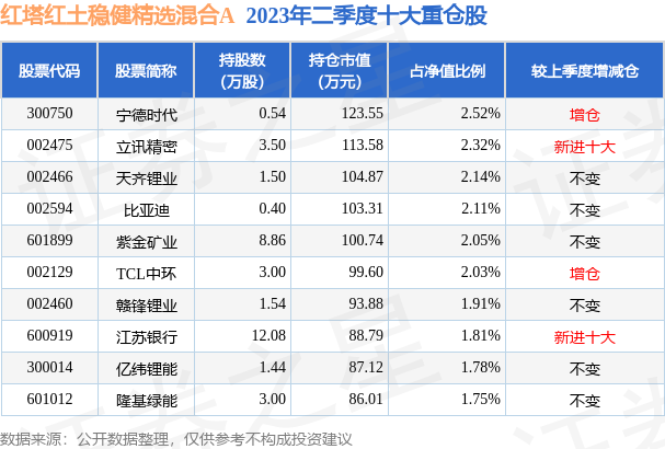 新澳天天开奖资料大全最新046期 02-30-19-29-09-25T：44,新澳天天开奖资料解析，第046期开奖数据深度探讨与预测（附详细分析）