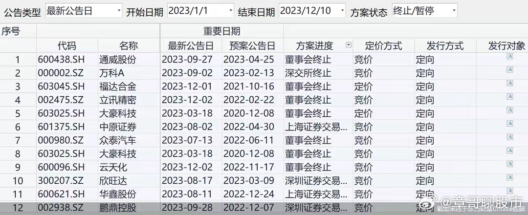 管家婆2025资料幽默玄机047期 08-17-27-37-40-45R：21,揭秘管家婆2025资料幽默玄机，探索数字背后的故事（第047期）