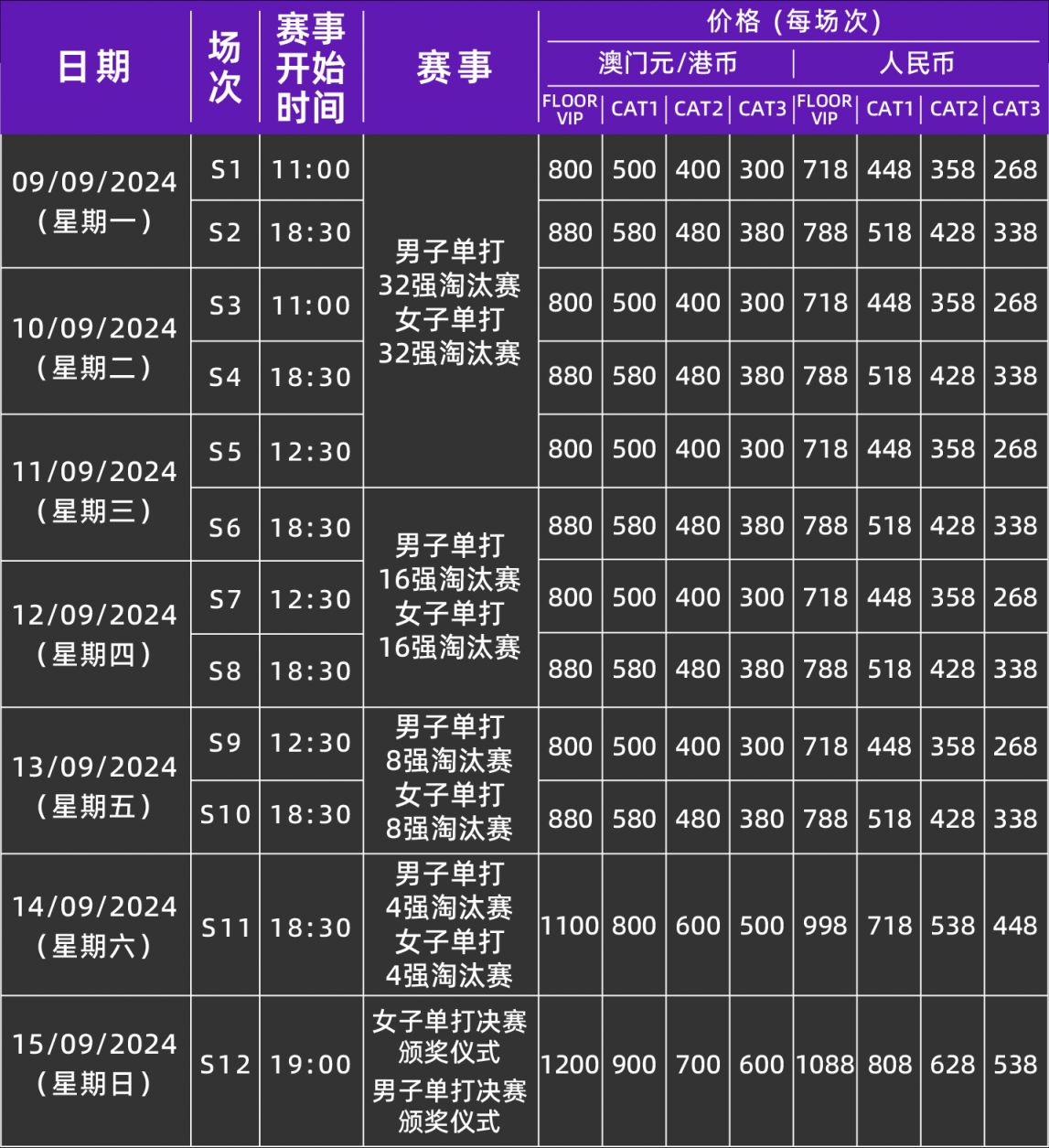 2025年新奥门管家婆资料先峰014期 08-10-18-27-43-46T：22,探索未来奥秘，新澳门管家婆资料先锋解析——以第014期为例