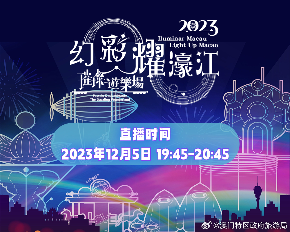 2025新澳门挂牌正版挂牌今晚050期 08-12-15-18-36-49Z：32,探索新澳门挂牌的魅力，2025年今晚050期的独特风采