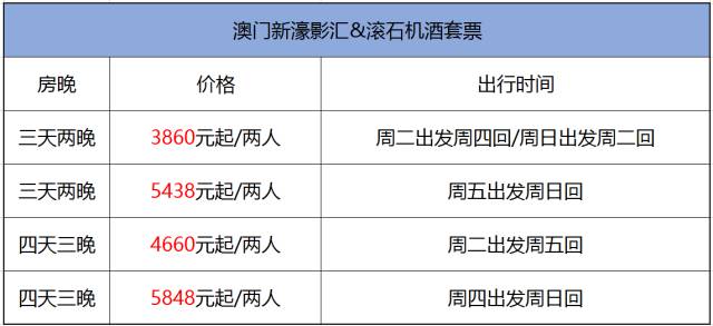 2025年奥门今晚开奖结果查询062期 06-16-19-31-37-49M：04,奥门彩票开奖结果查询，探索数字背后的故事与期待