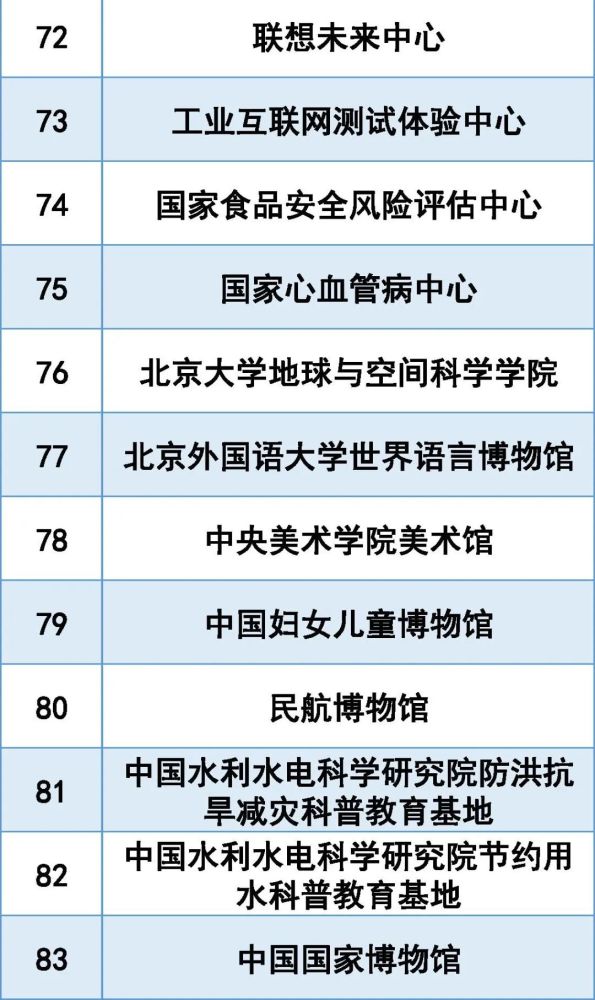 2025年正版资料免费大全一肖052期 25-39-14-46-07-12T：23,探索未来资料库，2025年正版资料免费大全一肖052期