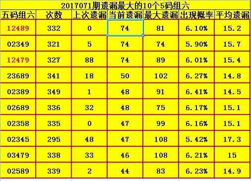 澳门天天六开彩正版澳门064期 23-45-17-11-04-49T：20,澳门天天六开彩正版澳门064期，探索彩票的魅力与期待