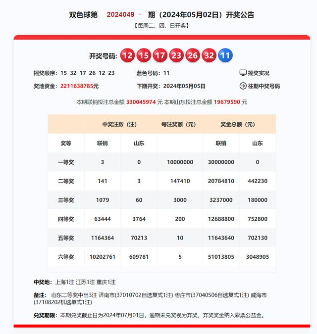 2025今晚新澳开奖号码077期 33-06-28-32-23-10T：31,探索未来幸运之门，解析今晚新澳开奖号码077期