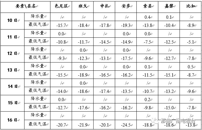 2025全年资料免费大全023期 16-22-23-25-45-49C：23,探索未来资料宝库，2025全年资料免费大全第023期