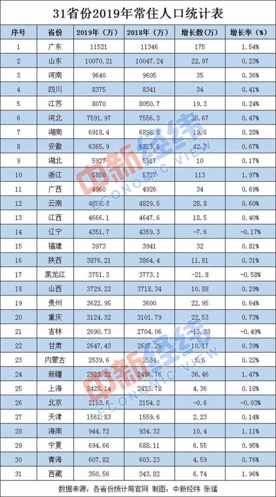 2025最新奥马资料004期 12-18-19-24-31-49T：40,探索未来彩票奥秘，解析最新奥马资料第004期（关键词，2025年、奥马资料、彩票）