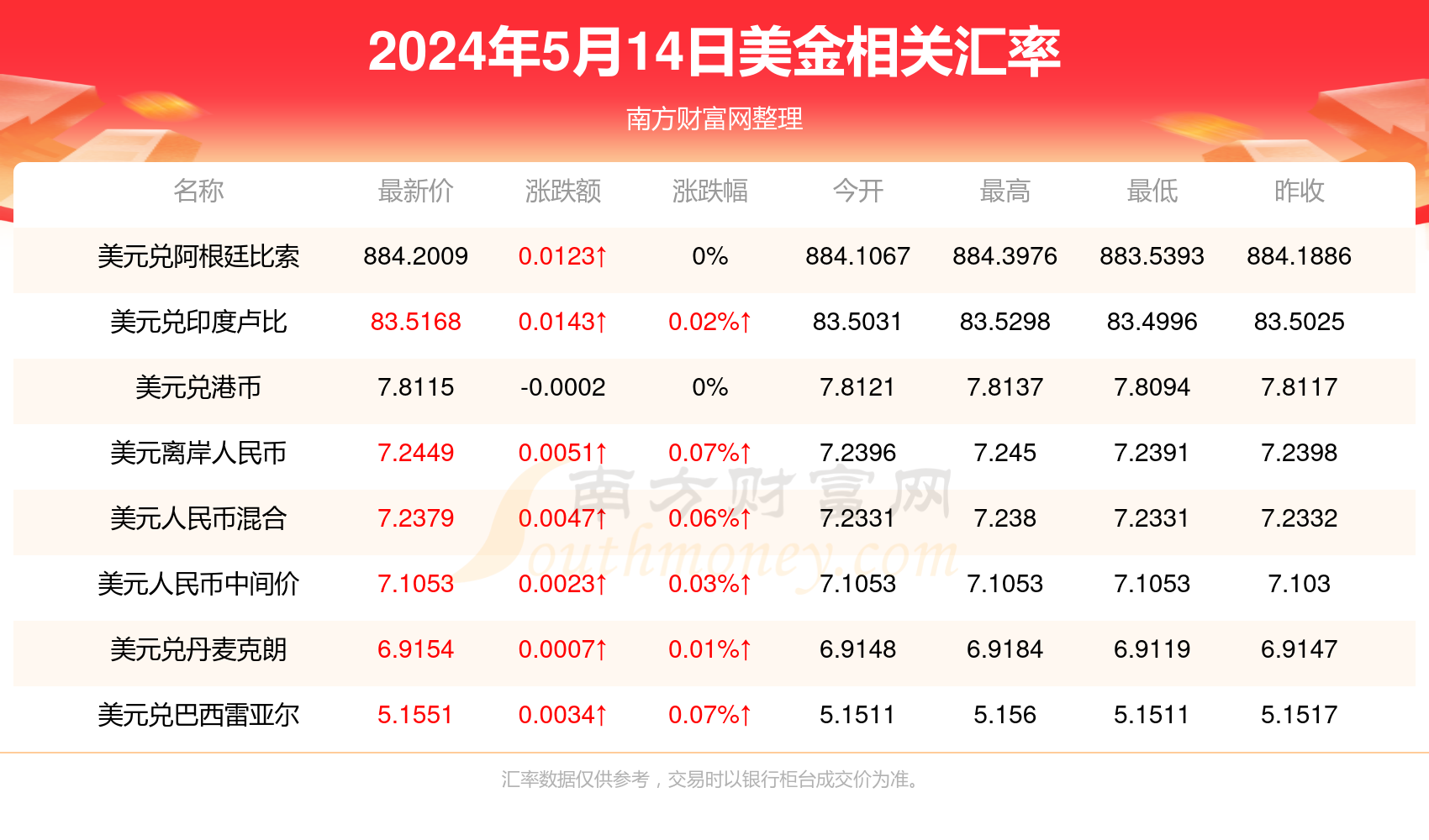 2024新澳今晚开奖号码139083期 10-14-21-29-30-34A：48,探索彩票奥秘，新澳今晚开奖号码预测——以第139083期为例