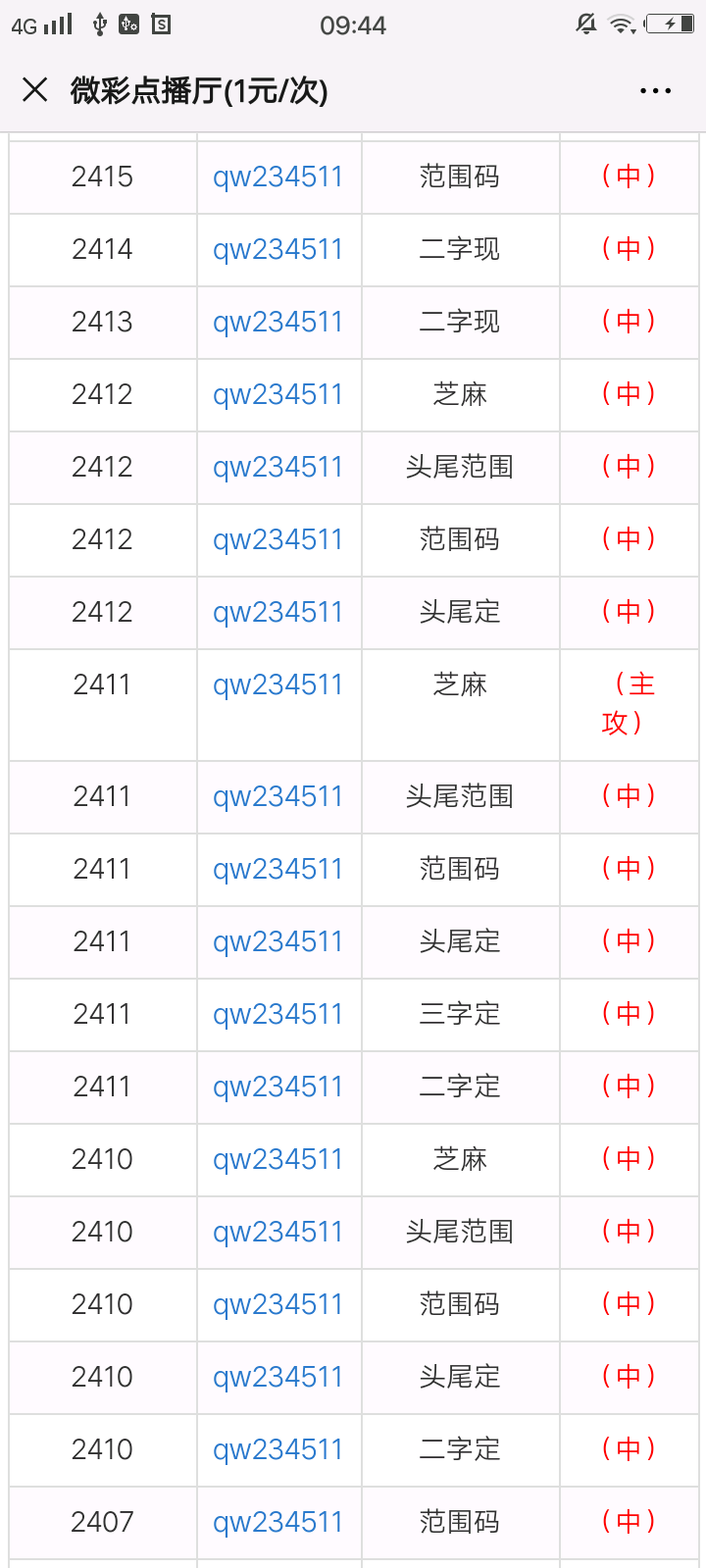 澳门最准一肖一码一码099期 12-17-24-39-40-46Y：01,澳门最准一肖一码一码详解，探索数字背后的秘密（第099期分析）