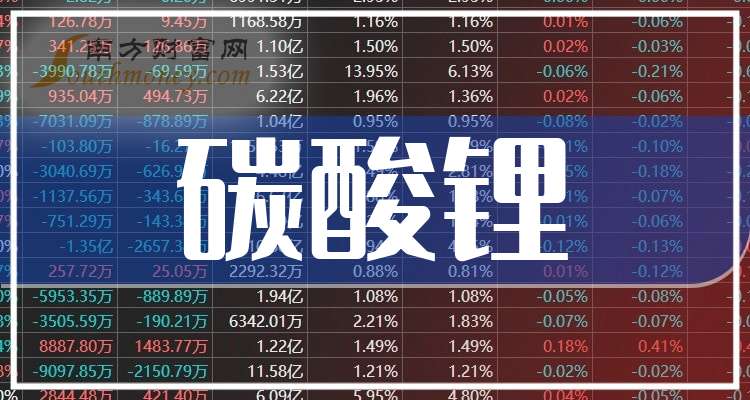 2025新澳今晚资料041期 03-19-20-22-38-46D：18,探索新澳未来之门，第041期今晚资料解析与预测（关键词，2025、新澳、今晚资料、预测分析）