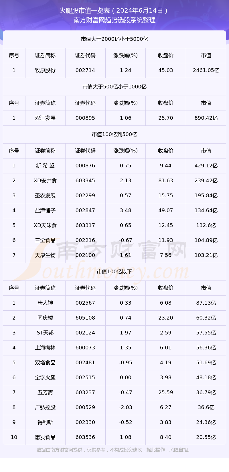 2024年澳门内部资料081期 05-14-25-36-39-45A：45,探索澳门未来之门，解读2024年澳门内部资料第081期数字之谜